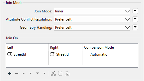 Matching based on shared key